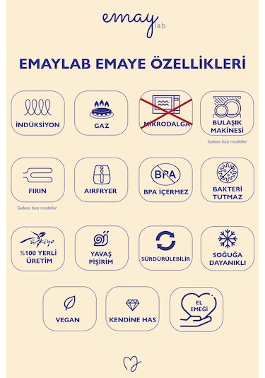 Motto Tea Coffee Sugar 3lü Emaye Baharatlık Seti Bej