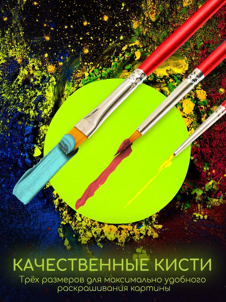 Fluid Sayılar İçin Resim, 40x50 Cm Tuval Üzerinde Sayılarla Boyama, 40x50 Cm 172366446