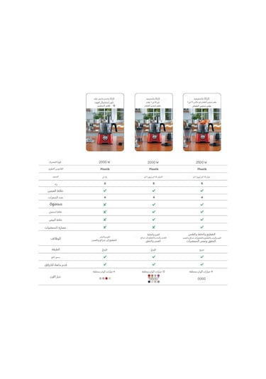 Karaca Mastermaid Power Max 2500 W 11 İn 1 Mutfak Robotu