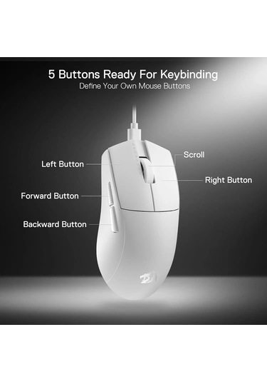 Redragon M996 Kablolu 8k 26.000 Maksimum Dpı 2.4g Oyun Faresi Pembe Diğer