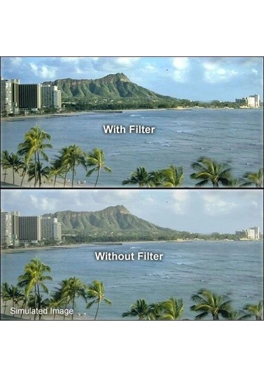 Green 62mm Uv Filtre