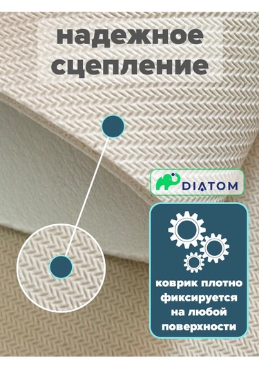 Diatom 40 50 Cm Emici Bulaşık Kurutma Matı. 191285460 Mavi