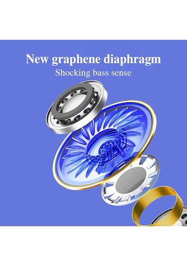 Skycity Disney Lk02 Bluetooth 5.1 Kulak İçi Kulaklık, Hıfı Ses Kalitesi, Spor İçin Uygun, Type-c Şarj Kutusu Ve Mikrofonlu Beyaz