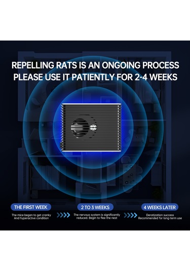 Vkemall Ultrasonik Fare Kovucu - Fiziksel Teknoloji İle Etkili Koruma, Ev/ofis İçin Taşınabilir Ve Güvenli Tasarım