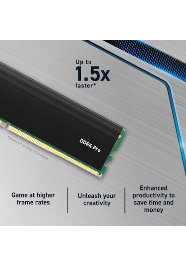 Crucial CP2K16G4DFRA32A 32 GB Kit (2x16GB) DDR4 Pro 3200 MHz UDIMM CL22 PC Ram