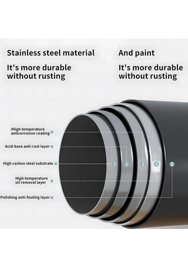 Ulzyvf Paslanmaz Çelik Banyo Perde Çubuğu - 43-78.7 Inç Ayarlanabilir Gerilimli Kurutma Askısı Siyah Siyah