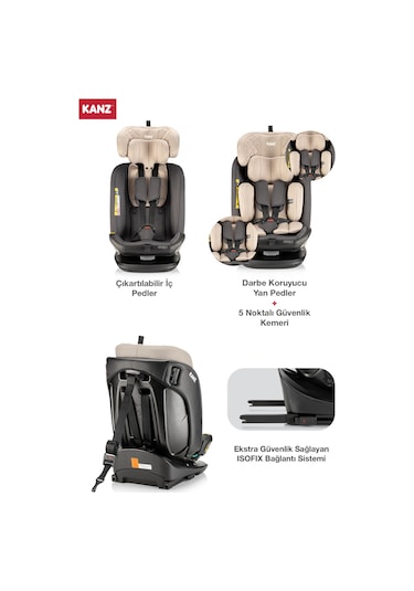 Kanz Orbit I-size Oto Koltuğu Bej