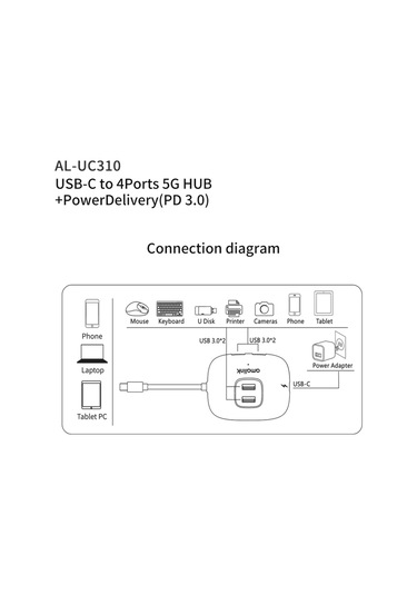 Uc310 Tip-c / Usb-c - 4 Bağlantı Noktalı Usb Çok Fonksiyonlu Hub Diğer