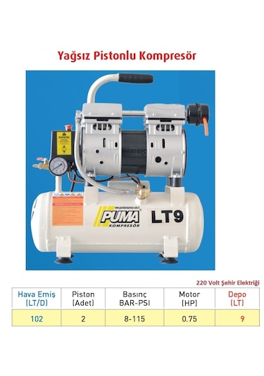 Puma PSLY 9 0.75M 9 L Yağsız Kompresör