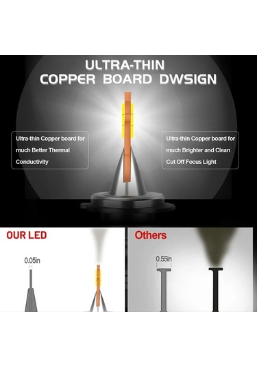 Flybuy 24v 300 Kafa Lambası Ampulleri, W H7 Led Araba Farlar, Canbus Otomatik Sis 12