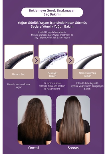 Kundal White Musk Miracle Damage Care Water Treatment 300 ML