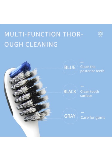 Yuqing Jıngkesı 4 Adet Orta Sert Diş Fırçası Spiral Kıllı Derin