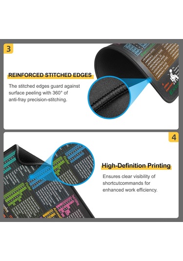 Lemestar Ofis Ve Oyun İçin Sulu Dayanıklı Taşınabilir Kısayol Fare Padı - 250x300x3mm Kenar Kapaklı 11.8x9.8 İnç Bilgisayar Matı Diğer