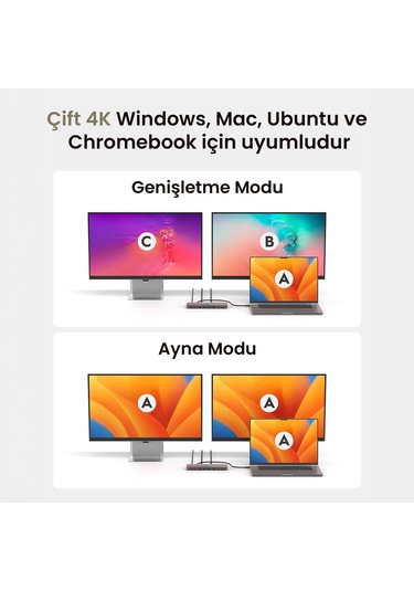 Cudy Cs700 Dual 4k 2xhdmı 2xdisplayport 2xusb-c 10gbps 4xusb-a 1xgigabit 100w Pd Dock İstasyonu