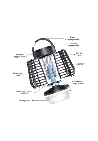 Wezone J10 Siyah Led Isırgan Öldürücü Lambası - Ev, Bahçe, Kamp Kullanıma Uygun, Sos Acil Işık Özelliği, 2000mah Pil, Type-c Şarj Siyah