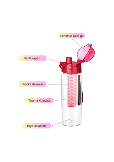Cascada Sızdırmaz Kilitli Detoks Su Şişesi Sporcu Matarası 700 ML