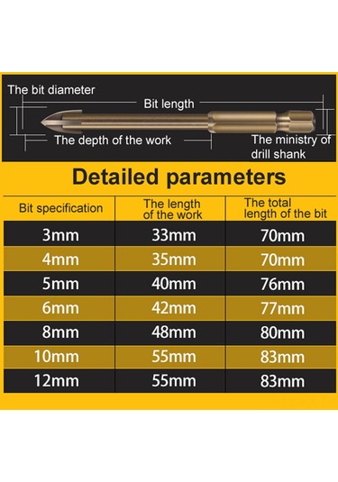 Kangvka Çelik Karbür Çok Amaçlı Matkap Ucu Seti, Cam, Seramik, Tuğla, Ahşap Delme İçin 6 Adet 5+6+6+8+10+12 Mm