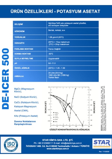 Kar Buz Çözücü Ve Önleyici Solüsyon 5 Litre