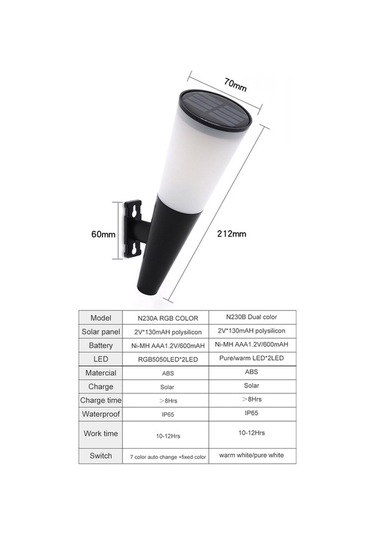 Pazly Güneş Duvar Lambası Dış Mekan Avlu Bahçe Koridor Gece Güvenlik Ip65 Su Geçirmez