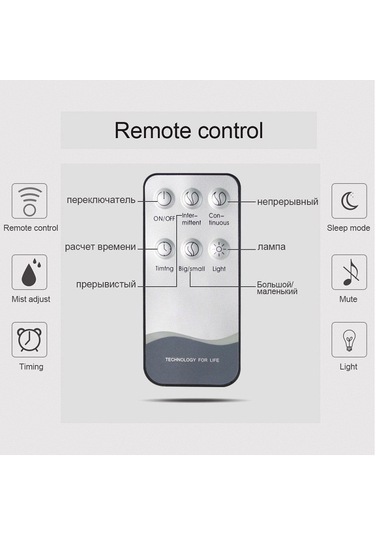 Cbtx Elmas Ahşap Tahıl Uzaktan Kumanda Ultrasonik Nemlendirici Aromaterapi Makinesi Led Işıklı Otomatik Alkol Püskürtücü, Kapasite: 400 Ml, Ab Tak Koyu Ahşap Rengi