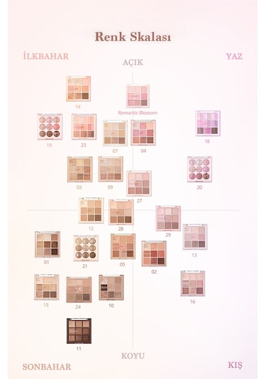 Dasique Mat Ve Işıltılı Renk Seçenekleri Sunan Far Paleti Shadow Palette 05 Sunset Muhly 05 Sunset Muhly