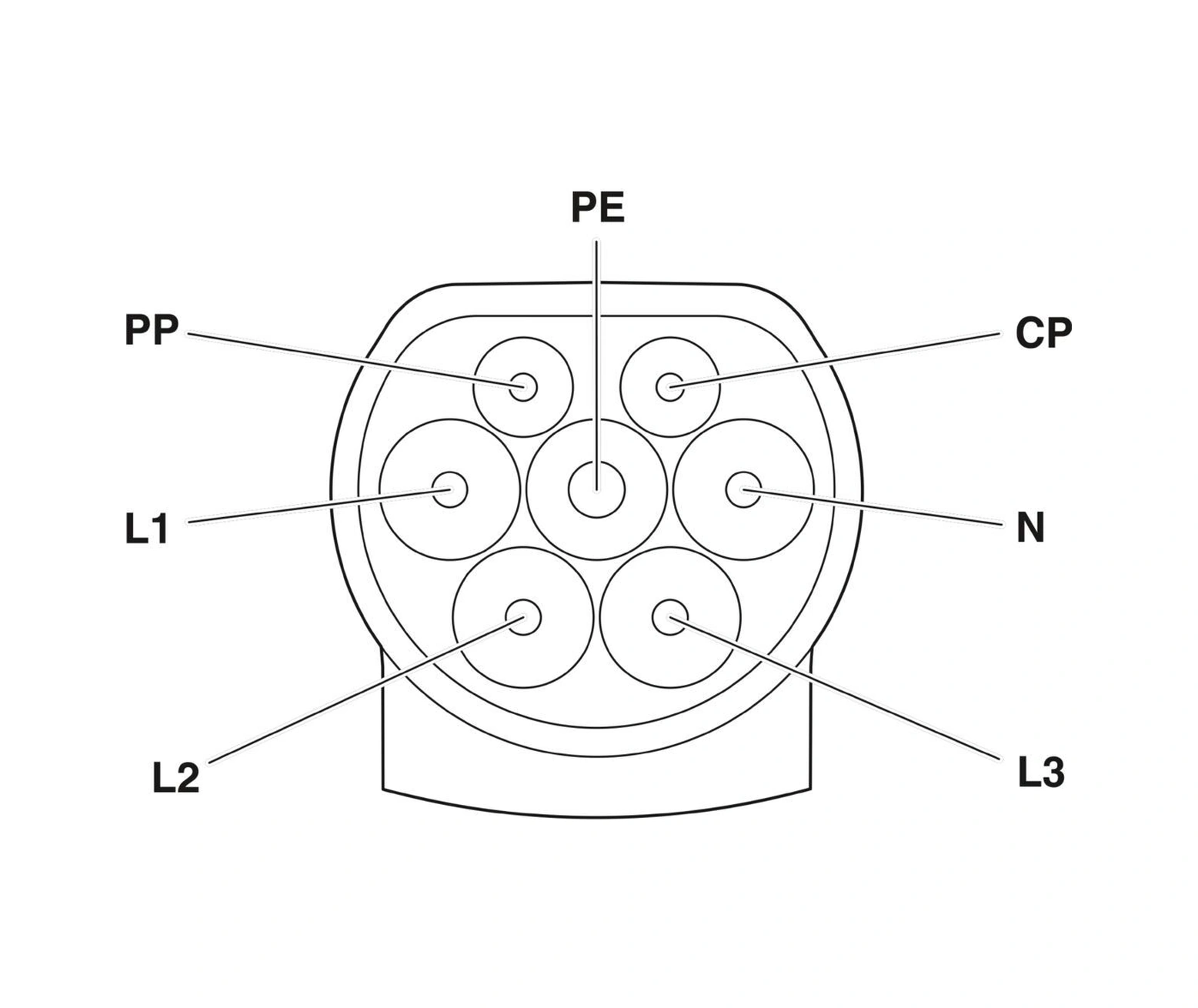 Phoenix Contact Ev-t2g3pc-3ac32a 1628011 Ac Şarj Kablosu 7,5m 7 KW