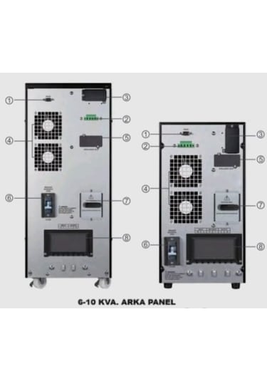 10 Kva Kesintisiz Güç Kaynağı Online