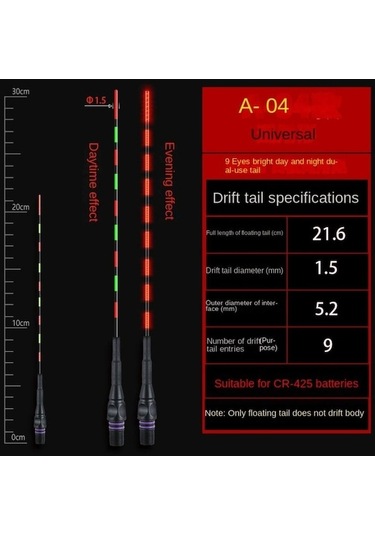 Novahub 1 Adet Süper Parlak Led Balıkçılık Akıllı Şamandıra Üst Aydınlık Gece Balıkçılık Şamandıra Üst Cr425 Pil A04-no Color Change