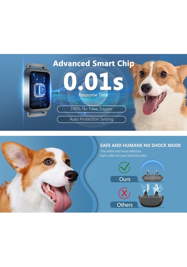 Geeksen Köpek Eğitim Cihazı Köpekler İçin Havlama Tasması Renkli Ekran Akıllı Köpek