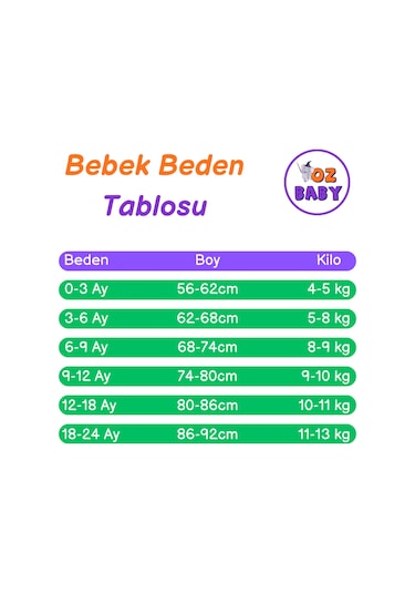 Mevsimlik %100 Pamuk Bereli Bebek Tulum Takım - Yeni Sezon Unisex Yeşil