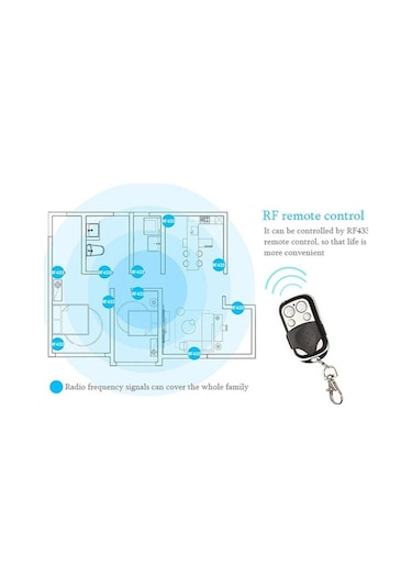 Pazly 86mm 1 Gang Cam Panel Akıllı Ev Işığı Dokunmatik Anahtar, Rf433 Uzaktan Kumanda, Ac 110v-240v Beyaz