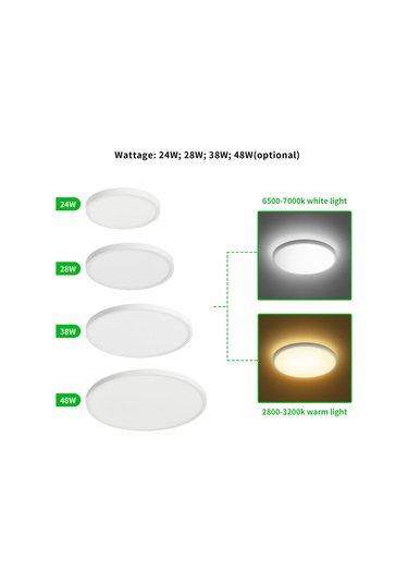 Yaozixa Ac85-265v Yuvarlak Tavan Lambası, 24w 6500-7000k Beyaz Işık, Döner Aydınlatma Kiti Beyaz