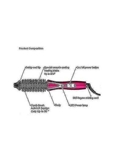 Mini Elektrikli Bukle Fırçası, İyonik Teknoloji En Iyi Kalite Diğer