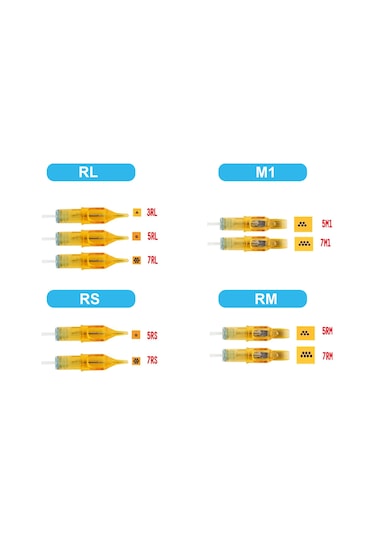 Qingmipy Profesyonel Dövme İğne Seti - 20 Adet Steril 3rl Kartuş İğne, Başlangıç Seviyesi Ve Sanatçılar İçin