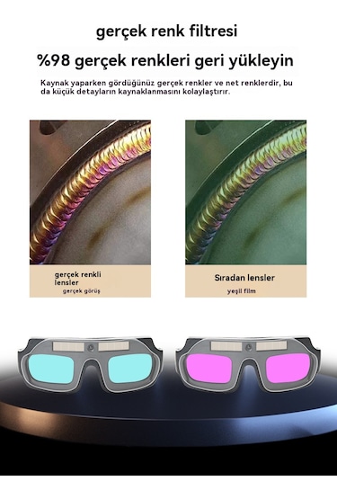 Otomatik Kararan Kaynak Camları-entegre Ekranlı Mavi Model + 10 K