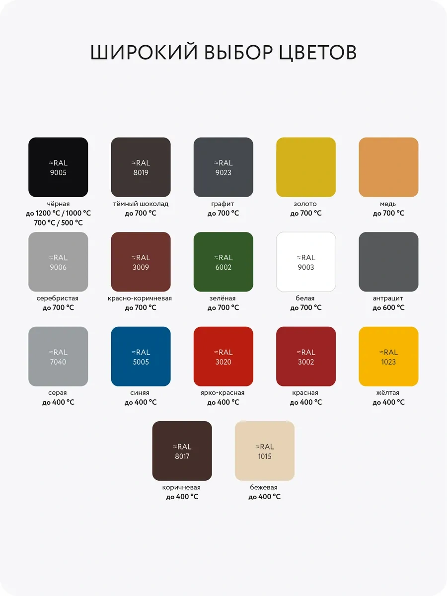 Elcon Metal İçin Isıya Dayanıklı Boya, Max Therm 0.8 Kg 17721221