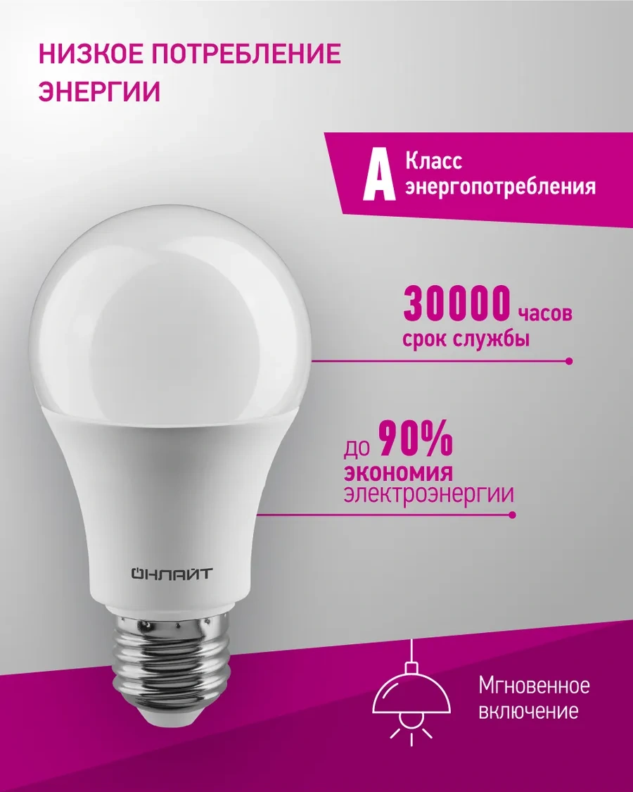 Onlajt Led Ampuller E27 15 W 4000 K 3 Adet 322992858