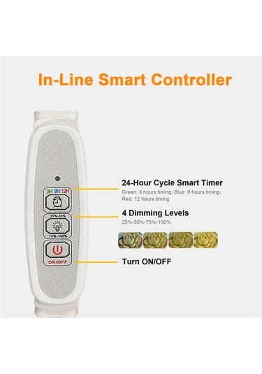 Padalink Usb Bitkisel Büyüme Lambası 100cm: Kırmızı-mavi Işık Spektrumu, 4 Seviye Parlaklık, 24 Saat Akıllı Zamanlayıcı 3h/9h/12h , Çoklu Kurulum Seçenekleri Yapıştırıcı/vis/bağlayıcı