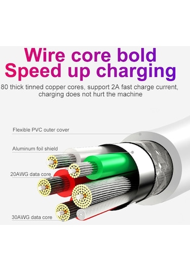 Sones Ysy-312 2'si 1 Arada 18w Taşınabilir Qc3.0 Çift Usb Araç Şarj Cihazı + 1m 3a Usb'den Usb-c'ye / Type-c Veri Kablosu Seti Siyah