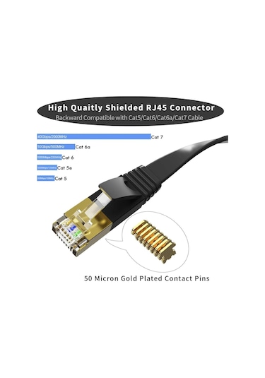 Tenon Cat7 30-metre Kablo Ethernet Kablosu 10gbps Premium İnternet Lan Kablo