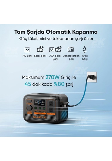 Bluetti Ac2p 230.4wh Kapasiteli Taşınabilir Güç Kaynağı