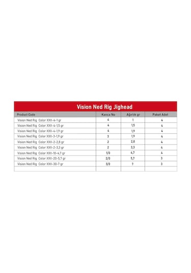 Hanfish Vision Ned Rig Uv Yellow Jighead 1.9gr No:4