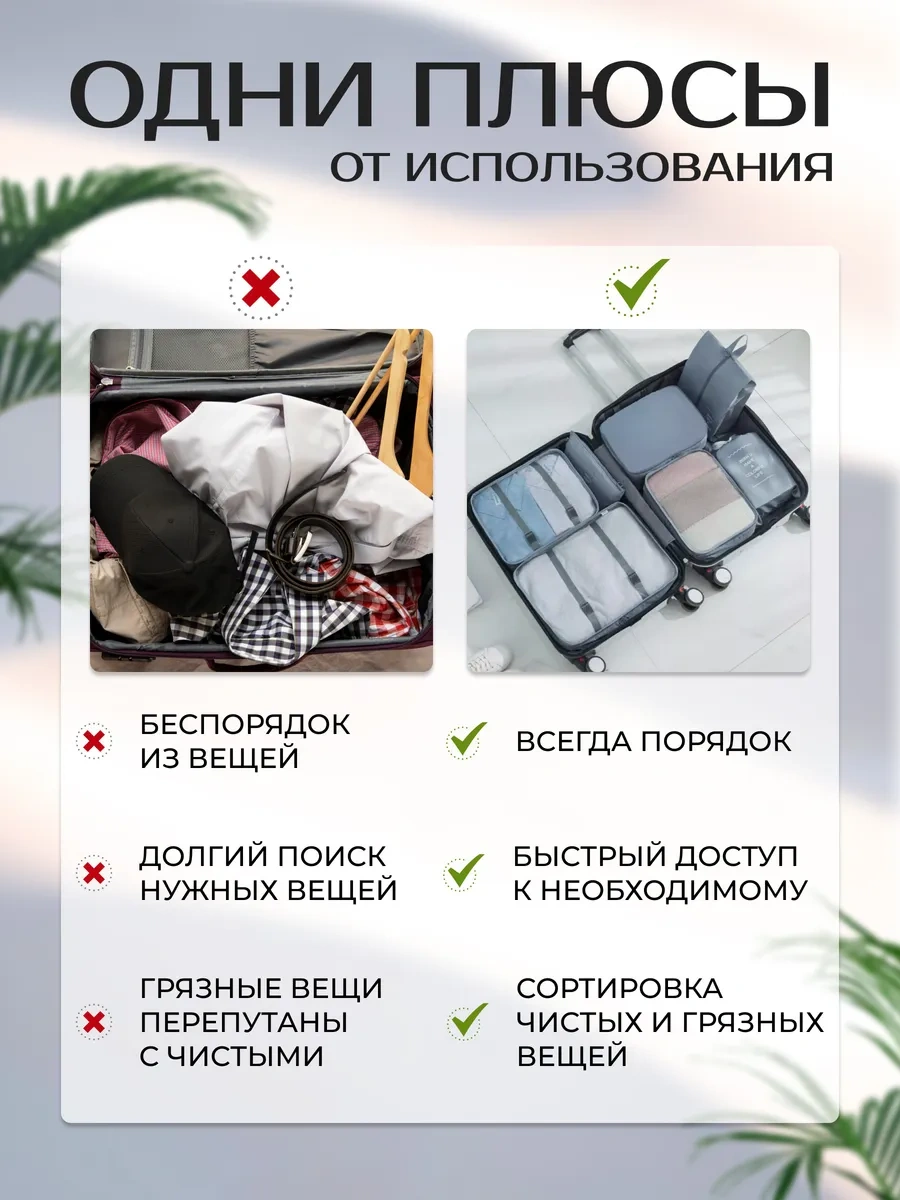 Leonova Valiz İçin Seyahat Organizer Seti 266028120 Gri