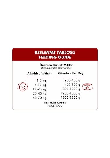 Foodline Biftekli Yetişkin Köpek Konservesi 400 G