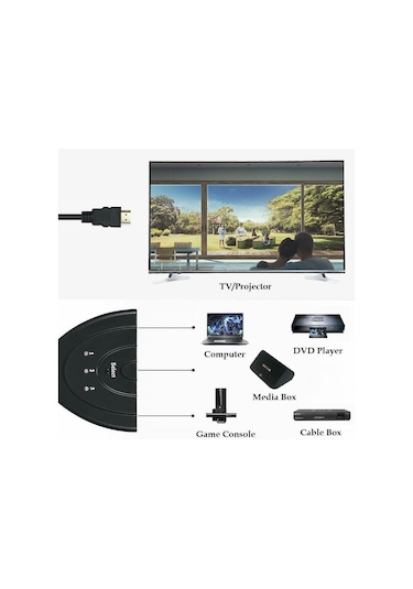 Hdmi Çoklayıcı Çoğaltıcı Switch 3 Giriş-1 Çıkış Çoklama Hdmi