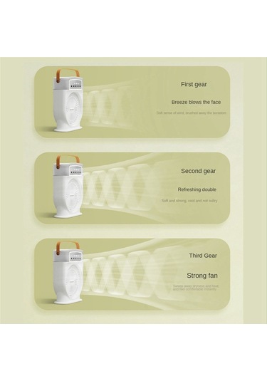 Jialan001 Zeeful Klima Fanı