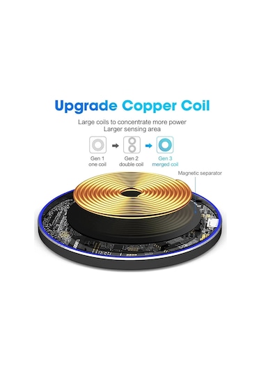 60w Hızlı Qi Kablosuz Şarj Aleti Pedi İphone Uyumlu 13 12 11 X Pro Max Samsung Galaxy S21 S20 S10 S9 S8 Xiaomi Kablosuz Şarj Pedi