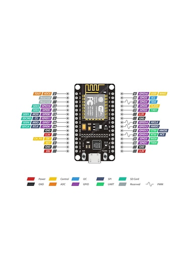 Nodemcu V3 Cp2102 Esp8266 Esp-12f Wireless Wıfı Iot Iot