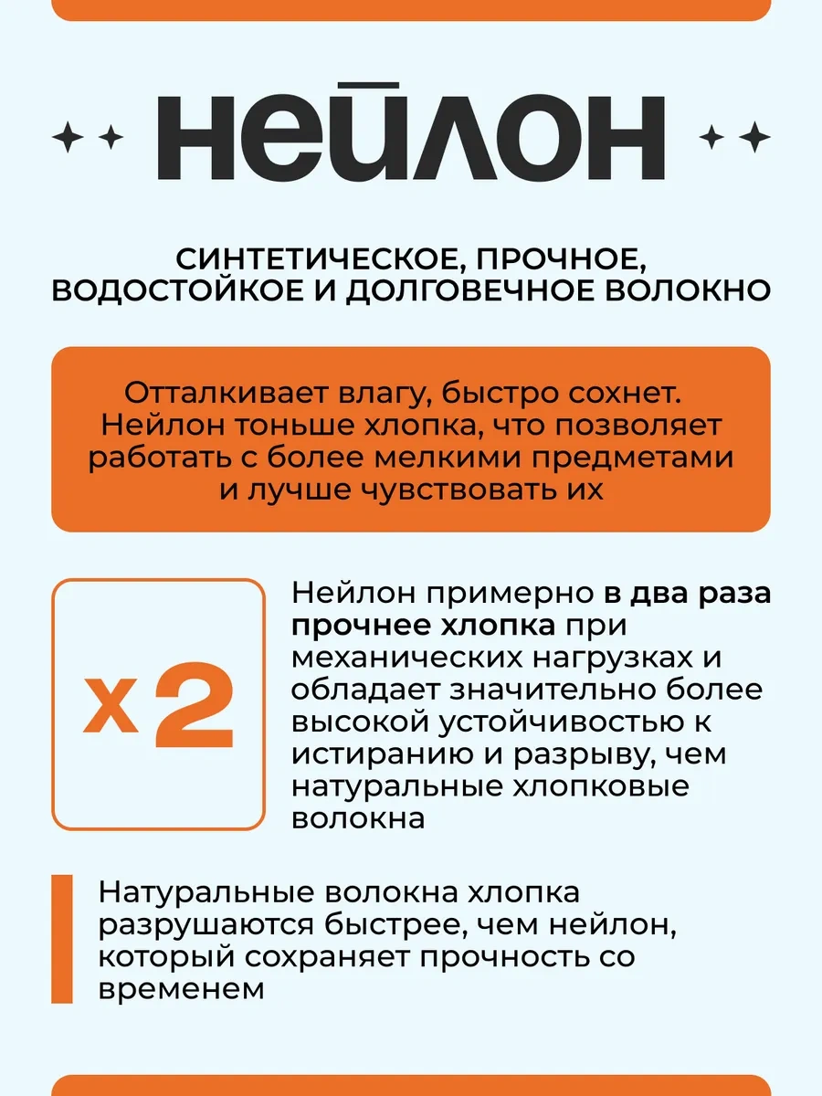 Reblaze Beyaz Naylon İş Eldivenleri 12 Çift, Bahçe Ve İnşaat İç 34370526