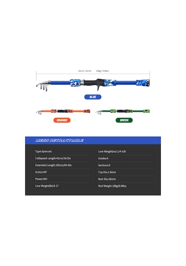 Mufunye Profesyonel Cam Elyaf Malzemeli, Taşınabilir Ve Katlanabilir Tasarıma Sahip, Seramik Kılavuz Halkalı Olta Çubuğu